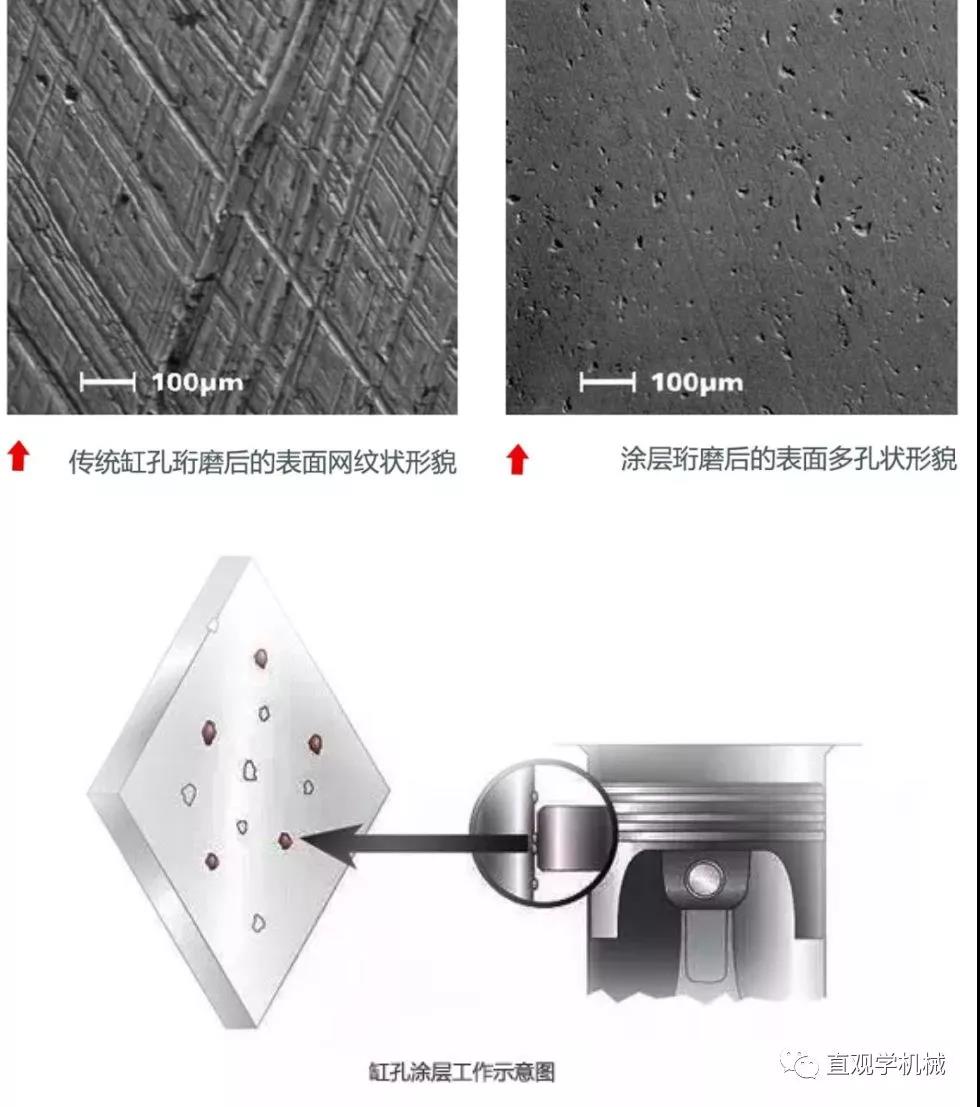 噴涂技術還能這么先進？內孔熱噴涂！
